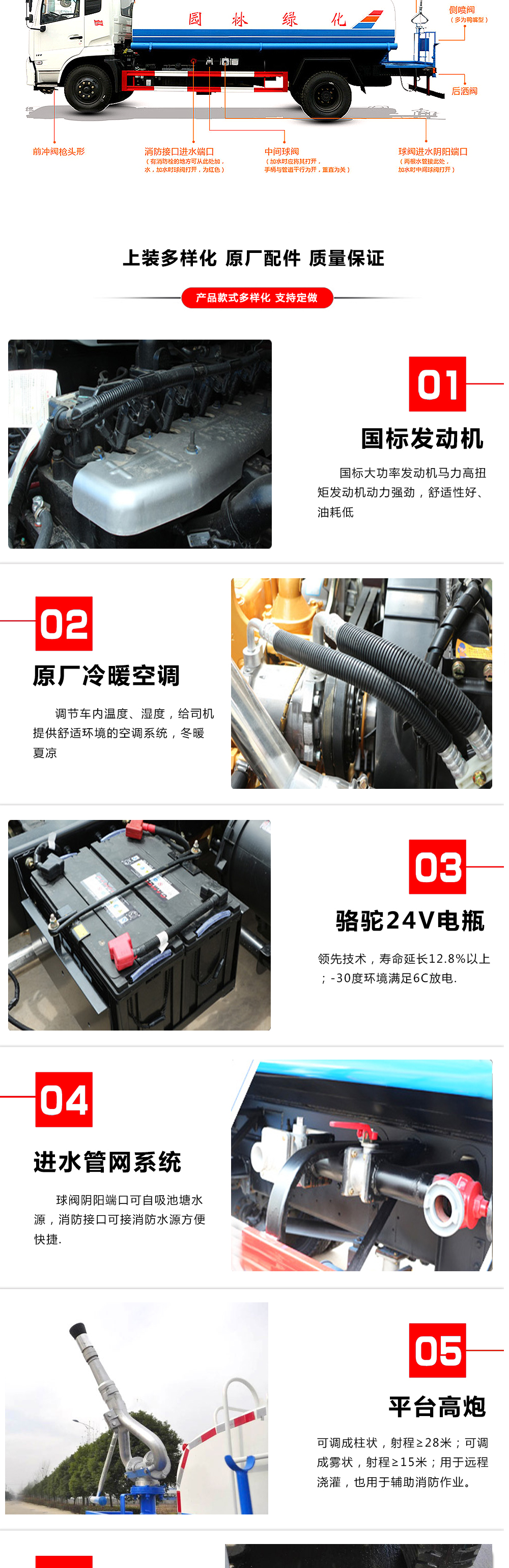 中洁牌XZL5255GPS6型绿化喷洒车